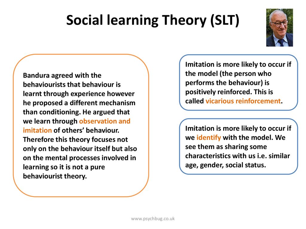 Social learning theory vicarious reinforcement sale